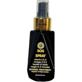 تصویر محصول پلکسی ۴ فاز الیس Plexiglas