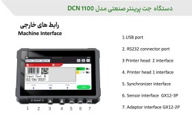 تصویر دستگاه جت پرینتر صنعتی مدل DCN1100 