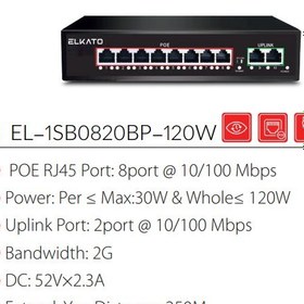 تصویر سوئیچ هشت 8 پورت POE الکاتو EL-1SB0820BP-120W 