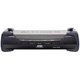 تصویر KA7230S PS/2-USB Console Module