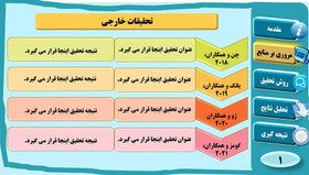 تصویر قالب پاورپوینت - مدل آکسین 