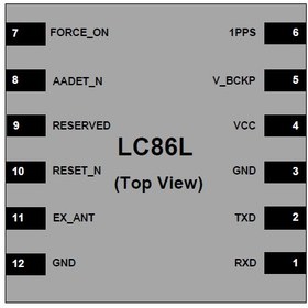 تصویر ماژول LC86L -QUECTEL-GPS 