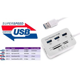 تصویر هاب کمبو 3 پورت USB3.0/3.1 و رم ریدر دی نت D-NET Combo Card Reader and HUB 3 Port USB3.0/3.1