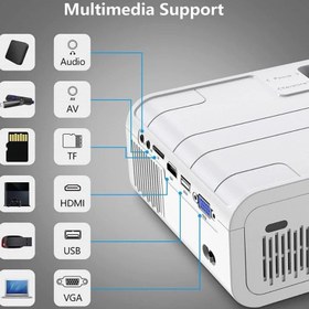 تصویر ویدو پروژکتور GIMISONIC مدل Gc003 
