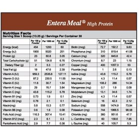 تصویر اینترامیل استاندارد ENTERA MEAL STANDARD