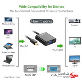 تصویر مبدل Mini Display به VGA یوگرین Ugreen MD113 