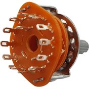 تصویر کلید سلکتور فلزی مدل RS25 