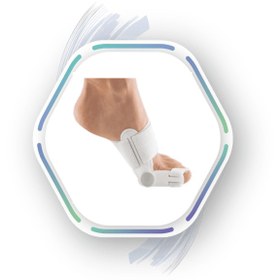 تصویر اسپیلنت مفصل دار 