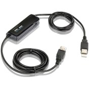 تصویر CS661 Laptop USB VGA KVM Switch