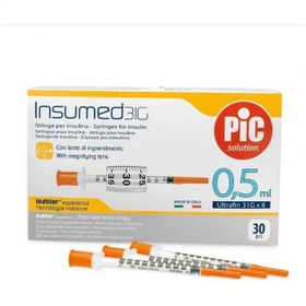 تصویر سرنگ انسولین نیم واحدی گیج 30 برند PIC 