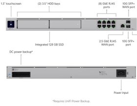 تصویر Ubiquiti Dream Machine Pro Max(UDM-Pro-Max) 