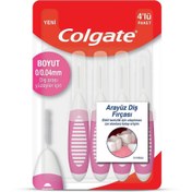 تصویر بهداشت دهان و دندان فروشگاه روسمن ( ROSSMAN ) قلم مو رابط Colgate 4 میلی متر 1 عدد – کدمحصول 372081 