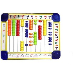 تصویر چرتکه بزرگ خیام 