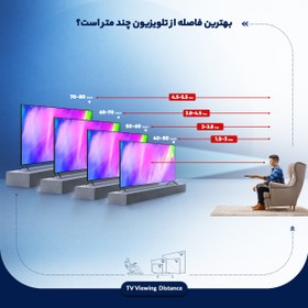 تصویر تلویزیون ال ای هوشمند دی زلموند مدل PANA55US2134 سایز 55 اینچ Zelmond PANA55US2134 Smart LED 55 Inch TV