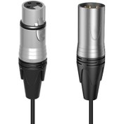 تصویر کابل تبدیل کامیکا COMICA CVM-DXLR-XLR Cable 