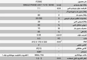 تصویر فروشگاه ابزارجوشکاری