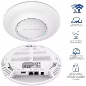 تصویر اکسس پوینت بی سیم گرنداستریم مدل GWN7610 GWN7610 Wireless Access Point