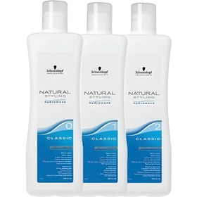 تصویر مواد فر دائم شوارتسکوف 1000 میل 