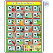 تصویر پوستر آموزش الفبای انگلیسی 