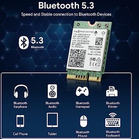 تصویر کارت بی‌سیم Intel AX211NGW Wi-Fi 6 Wireless Card M.2: CNVio2 ، بلوتوث 5.3، آداپتور شبکه سه باند 2.4/5/6 گیگاهرتز برای لپ‌تاپ پشتیبانی می‌کند Windows 10/11 (64 بیت) لینوکس سیستم‌عامل Chrome فقط با پردازنده نسل جدید Intel 12 در دسترس است - ارسال 30 روز کاری 