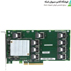 تصویر HPE 12G SAS Expander DL380 G9 727250-B21 