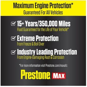 تصویر ضد یخ پرستون مناسب ماشین هیبرید Prestone® MAX All Vehicles Antifreeze + Coolant 