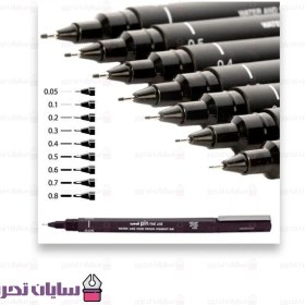 تصویر راپید یونی پین مدل 200 