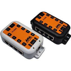 تصویر هاب لاگر شبکه HUB8B 