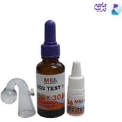 تصویر نشانگر حلالیت CO2 آکواریوم MF AQUA 