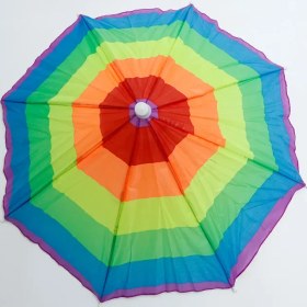 تصویر چتر کلاهی کشی رنگی کد80049 