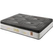 تصویر تشک طبی فنری لومانو مدل کامفورت سایز ۲۰۰ × ۱۶۰ دو نفره 