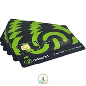 تصویر سیم کارت اینترنت رومینگ ۳۶۰ درجه مبین نت با بسته ۱۰۰ گیگ شش ماهه 