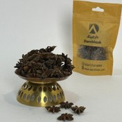 تصویر بادیان خطایی 