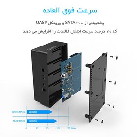 تصویر داک هارددیسک اوریکو مدل 6648US3-C-V1 4Bay ORICO 6648US3-C-V1 4Bay Hard Drive Dock