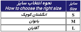 تصویر لا انگشتی سیلیکونی طب و صنعت کد 10400 