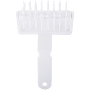 تصویر وردنه غلطکی سوراخ زن پلاستیکی 