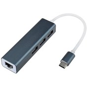 تصویر هاب 3 پورت USB-C به LAN بیاند BA-490 