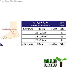 تصویر قوزک بند دو لایه 