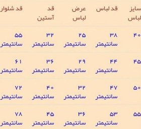 تصویر بلوز شلوار یقه گل گلی 