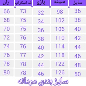 تصویر اسکراب طرح دندانپزشکی مردانه 