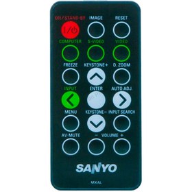 تصویر ریموت کنترل ویدئو پروژکتور سانیو کد 1 – Sanyo projector remote control 