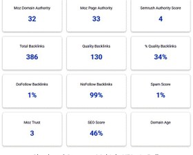 تصویر ملودی سنتر 