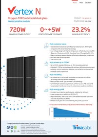 تصویر پنل ترینا ۷۲۰وات Trina solar 720w