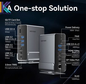 تصویر هابUSB-C to DP/HDMI x 2/USB 3.2 Gen 2 Type-C/USB 3.2 Gen 2 Type-A x 2 