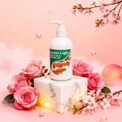 تصویر کرم مرطوب کننده دست و صورت مانالیا لایت مدل Argan oil & Almond Oilحجم 250 میلی لیتر Manalia Light- Moisturizing and hydrating Cream