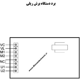 تصویر برد دستگاه برش ریلی 