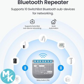 تصویر رله سوئیچ هوشمند برند ‎SwitchBot مدل Relay Switch 2PM 