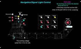 تصویر پنل چراغهای ناوبری(navigation lights panel) 