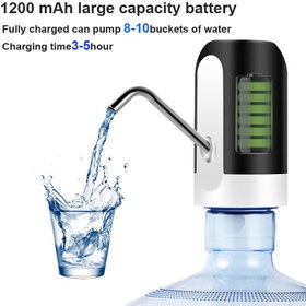 تصویر پمپ آب سفری مدل IT-010 - سفید 