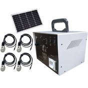 تصویر پنل خورشیدی پکیج 1000W دینکس 